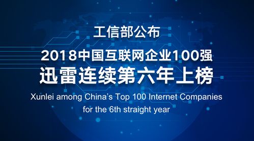 All in區塊鏈，迅雷邁入中國互聯網企業100強