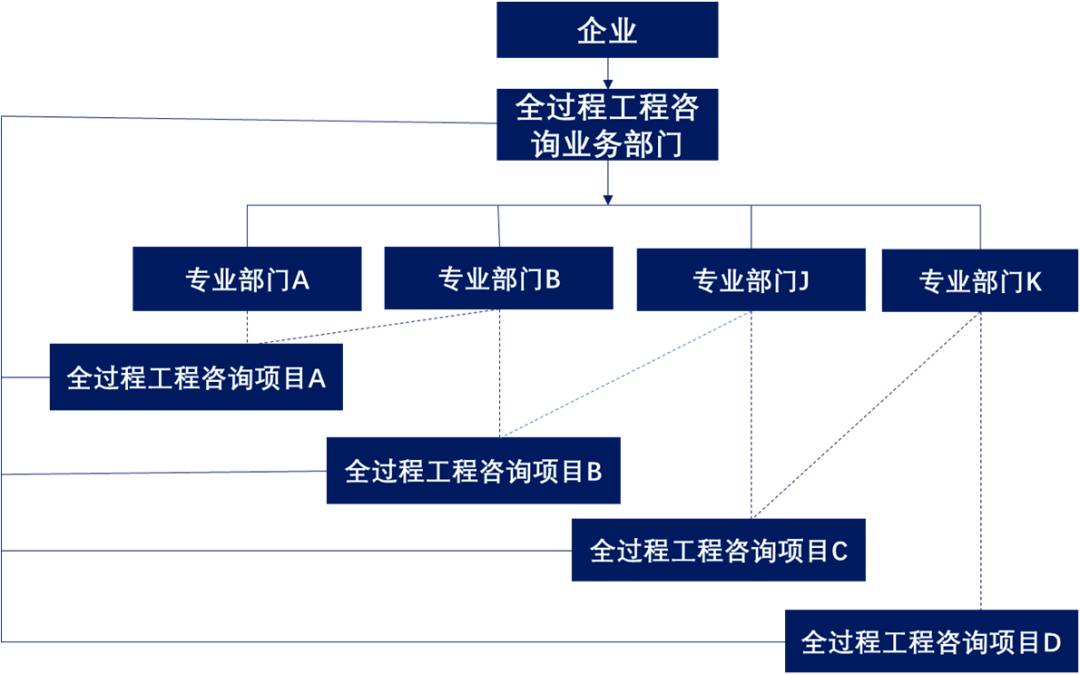 南京商幟企業(yè)管理咨詢 專業(yè)賦能，驅(qū)動企業(yè)卓越發(fā)展