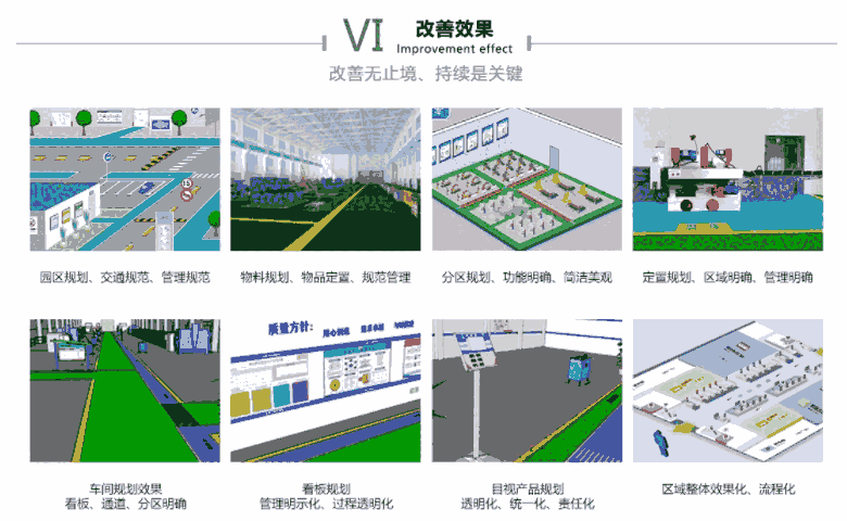 新工廠規劃布局 價格、廠家、批發、參數、圖片與生產管理咨詢服務全解析
